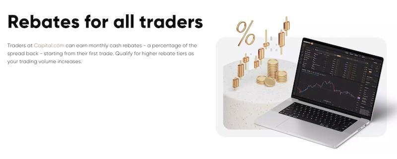 Capital.com Offers Rebates Up to 20% for Traders on Multiple Asset Classes